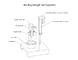 Efisiensi Tinggi Menangani Mesin Uji Bending / Furniture Bending Tester