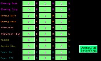 Mesin Pengujian Kamar Modul PV Bypass Diode Dust (IP6X) Penguji Dustproof Lingkungan Perlengkapan pengujian kekuatan tahan debu