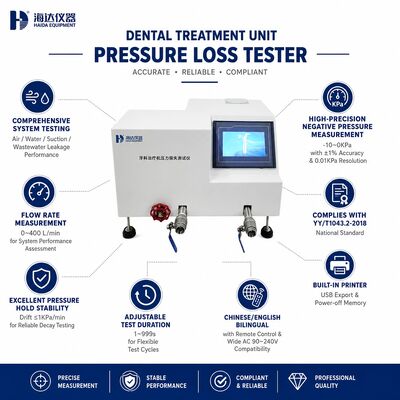 Unit Perawatan Gigi Tekanan Kehilangan Tester Tekanan Negatif Kerusakan Mesin pengujian Tekanan 0,01 kpa Resolusi Peralatan Gigi