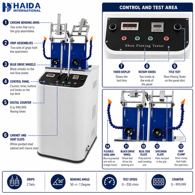 Mesin Uji Ketahanan Lentur Sepatu dan Sol HAIDA Flexing Tester Sepatu Standar GB T 3903.1 Peralatan Uji Sepatu