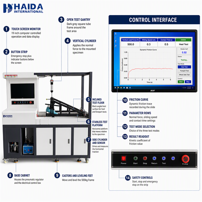 HAIDA Resistance Tester Slip Shoe Sole Friction Coefficient Testing Machine ISO 13287 ASTM F2913 Peralatan pengujian sepatu