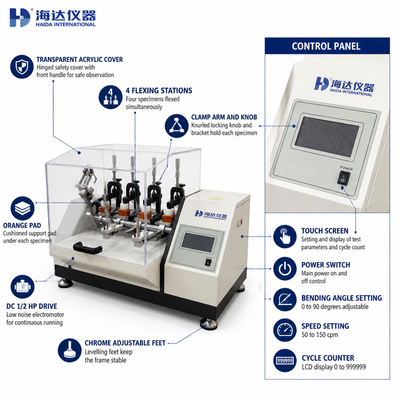 HAIDA Finished Shoe Flexing Tester SATRA TM92 Shoe Flex Resistance Testing Machine 4 Stations LCD Counter Shoe Test Equipment